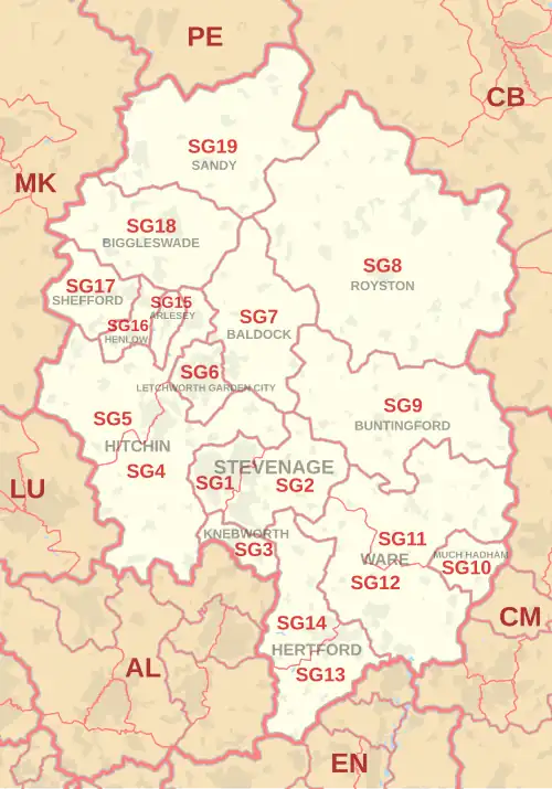 SG postcode area map, showing postcode districts, post towns and neighbouring postcode areas.