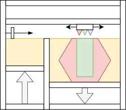 Schematic of a Binder Jetting 3D Printer