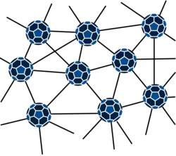 Schematic of polyfullerene grid