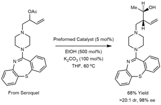 insert a caption here