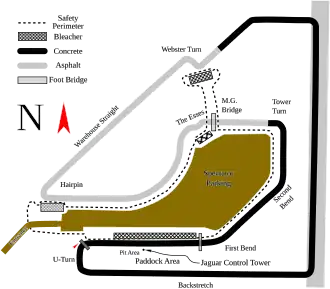 Sebring International Raceway