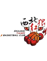 Shaanxi Tianze Red Wolves logo