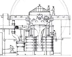Siamese engine of HMS Retribution (1844)