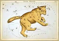 Ursa Major as depicted in Urania's Mirror, a set of constellation cards published in London c.1825