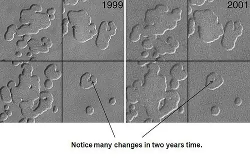 Changes in South Pole surface from 1999 to 2001, as seen by Mars Global Surveyor