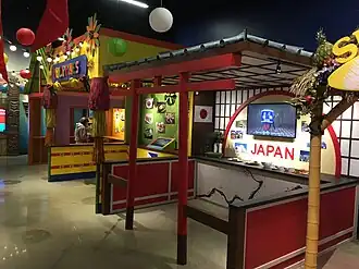 World Market exhibit at Spam Museum