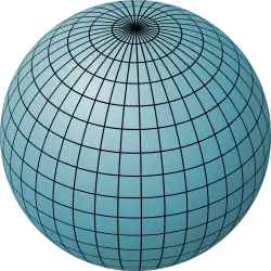 A sphere '"`UNIQ--postMath-00000001-QINU`"'