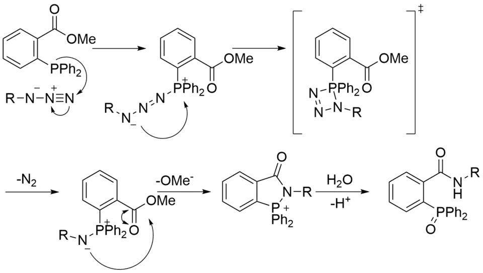 The mechanism of Staudinger reaction on PPh2(o-C6H4CO2Me)