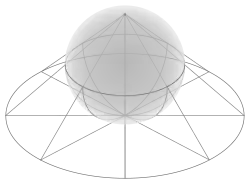 Stereographic projection from the top of a sphere onto a plane beneath it