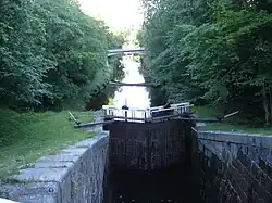 Lock Konung Gustav III