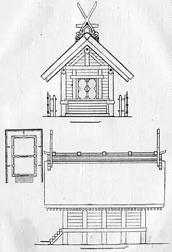 Illustration of main shrine architecture