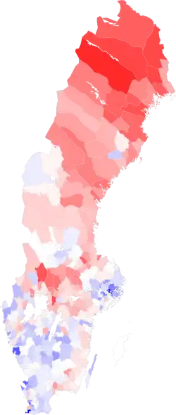 Shaded, red (S+V+MP) to blue (M+C+KD+L)