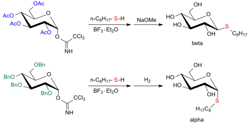 Synthese von n-Octyl-thioglucopyranosid nach R.R. Schmidt