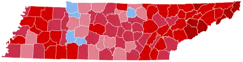 1972 United States presidential election