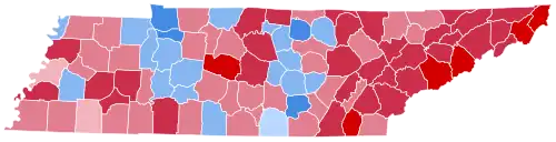 1988 United States presidential election