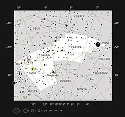 A chart of the constellation of Carinae with a white background. η Carinae is circled in red on the left side
