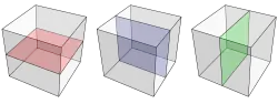 Three translucent cubes showing three different planes of symmetry