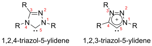 Triazol-5-ylidene isomers.