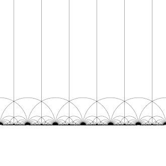 The action of S : z ↦ −1/z on H