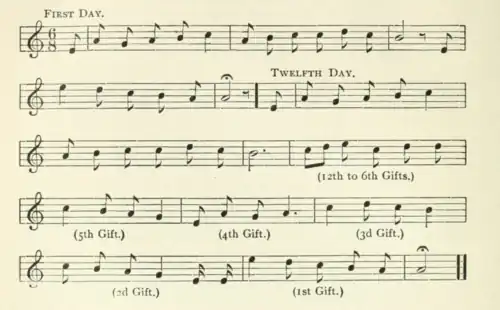 "opied from a manuscript of 1790"