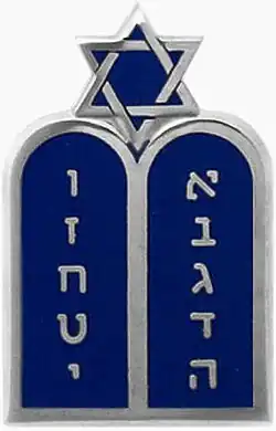 Air Force Current Jewish chaplain insignia, with Hebrew numerals