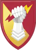 38th Air Defense Artillery Brigade