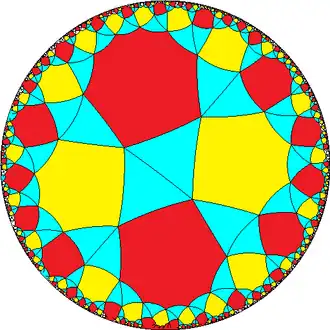 Snub hexaoctagonal tiling