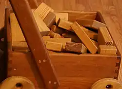 Image 14Wooden unit blocks, a type of toy block, in a wooden wagon (from List of wooden toys)
