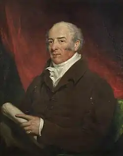 Portrait of William Johnstone Hope by James Ramsay