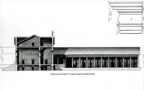 Cross section (drawing by Ottavio Bertotti Scamozzi, 1778)
