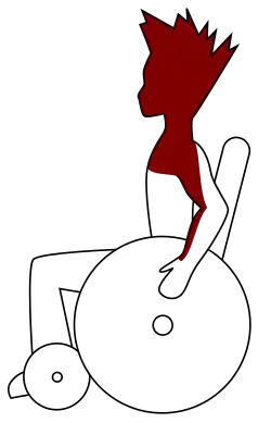 Visualisation of functional mobility for a S1 competitor