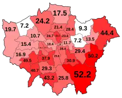 White: British (24.9% including Not stated)
