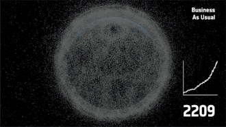 Image 7A computer-generated animation by the European Space Agency representing space debris in low earth orbit at the current rate of growth compared to mitigation measures being taken (from Space debris)