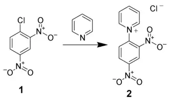 The formation of the DNP-pyridinium salt
