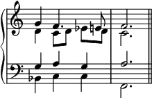 
\new PianoStaff <<
  \new Devnull {
    \omit Score.MetronomeMark \tempo 4=60
    \omit Score.TimeSignature \time 3/4 s2.*2 \bar "||"
  }
  \new Staff \fixed c' {
    << { g4 f4. e8 | f2. | } \\ { d4 c8[ d] ees d | c2. | } >>
  }
  \new Staff \fixed c {
    \clef bass
    << { g4 a g | a2. | } \\ { bes,4 c c | f,2. | } >>
  }
>>
