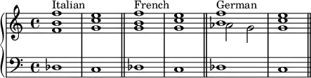 {
      \new PianoStaff <<
        \new Staff <<
            \new Voice \relative c' {
                \clef treble \key c \major \time 4/4
                <f b f'>1^\markup { "Italian" } <g c e>
                <g b f'>^\markup { "French" } <g c e>
                \voiceOne <b f'>^\markup { "German" } <c e>
                }
            \new Voice \relative c'' {
                \clef treble \key c \major \time 4/4
                s1 s s s 
                \voiceTwo aes2 g g1
                }
            >>
        \new Staff <<
            \relative c {
                \clef bass \key c \major \time 4/4
                des1 c \bar "||"
                des c \bar "||"
                des c \bar "||"
                }
            >>
    >> }