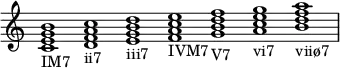 {
\override Score.TimeSignature #'stencil = ##f
    \relative c' {
        \clef treble \time 7/1
        <c e g b>1_\markup IM7
        <d f a c>_\markup ii7
        <e g b d>_\markup iii7
        <f a c e>_\markup IVM7
        <g b d f>_\markup V7
        <a c e g>_\markup vi7
        <b d f a>_\markup viiø7}}