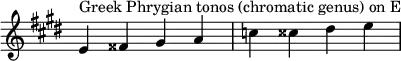 {
\key e \major
\override Score.TimeSignature #'stencil = ##f
\relative c' {
  \clef treble \time 4/4
  e4^\markup { Greek Phrygian tonos (chromatic genus) on E } fisis gis a c cisis dis e
} }