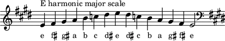 \header { tagline = ##f }
scale = \relative f' { \key e \major \omit Score.TimeSignature
  e^"E harmonic major scale" fis gis a b c dis e dis c! b a gis fis e2 \clef F \key e \major }
\score { { << \cadenzaOn \scale \context NoteNames \scale >> } \layout { } \midi { } }