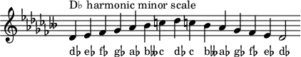 \header { tagline = ##f }
scale = \relative b { \key des \minor \omit Score.TimeSignature
  des^"D♭ harmonic minor scale" es fes ges as beses c des c! beses as ges fes es des2 }
\score { { << \cadenzaOn \scale \context NoteNames \scale >> } \layout { } \midi { } }