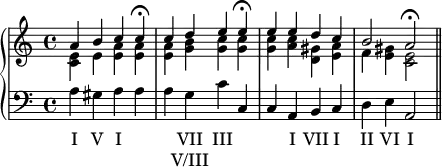 \new PianoStaff <<
  \new Staff \fixed c' {
    <<
      { a4 b c' c'\fermata | c' d' e' e'\fermata | e' e' d' c' | b2 a\fermata | } \\
      { <c e>4 e <e a> q | q <g b> <g c'> q | q <a c'> <d gis> <e a> | f <e gis> <c e>2 | }
    >>
  }
  \new Staff \fixed c {
    \clef bass a4 gis a a | a g c' c | c a, b, c | d e a,2 |
  }
  \new Lyrics \lyricmode {
    \set Score.tempoHideNote = ##t
    \tempo 4=90
    I4 V I \tempo 4=60 4 \tempo 4=90 |
    4 \markup { \center-column { VII V/III } } III \tempo 4=60 4 \tempo 4=90 |
    4 I VII I |
    II VI \tempo 4=60 I2 |
    \bar "||"
  }
>>