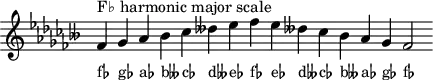 \header { tagline = ##f }
scale = \relative f' { \key fes \major \omit Score.TimeSignature
  fes^"F♭ harmonic major scale" ges as beses ces deses es fes es deses! ces beses as ges fes2 }
\score { { << \cadenzaOn \scale \context NoteNames \scale >> } \layout { } \midi { } }
