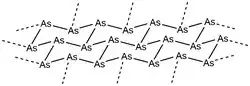 Structure of gray arsenic, depicting rhombohedral structure of arsenic atoms