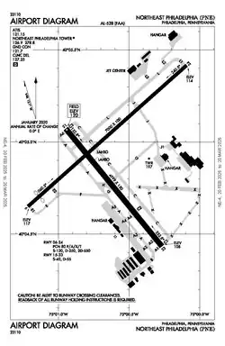 Location of Northeast Philadelphia Airport